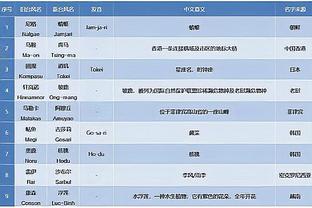 188bet体育国际截图3