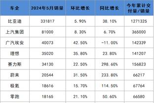 必威体育下载在哪截图0