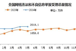 ?追梦一拳帮老板省下1000w美刀？这笔账是咋算的？